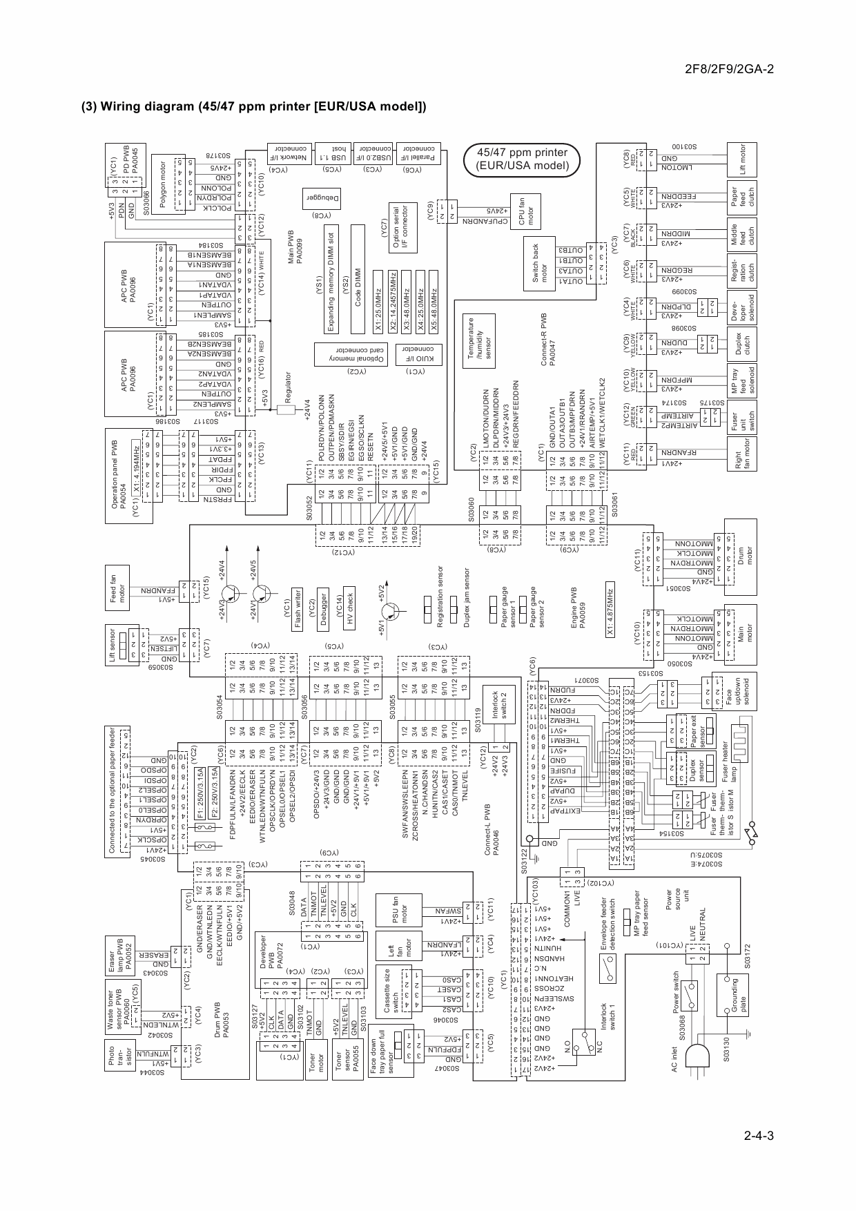 KYOCERA LaserPrinter FS-2000D 3900DN 4000DN Service Manual-6